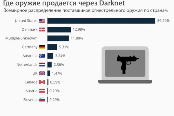 Кракен 2kr pro
