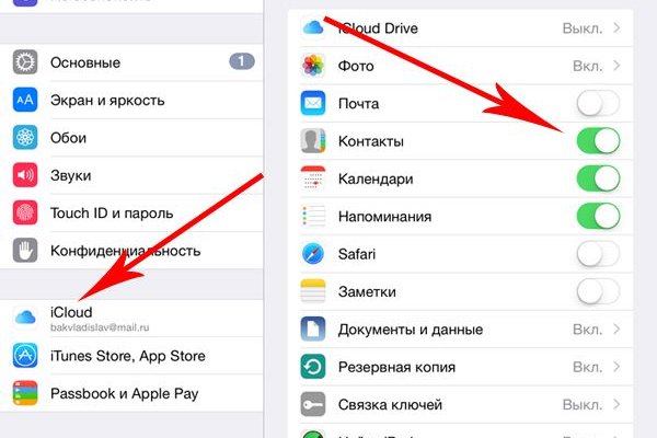 Сайты с наркотиками